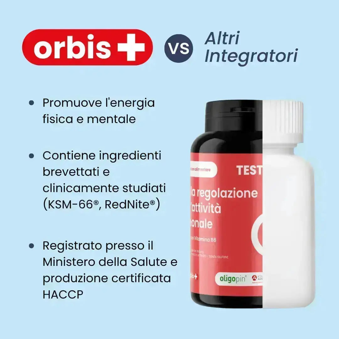TESTOWIT - Hormonregulierung 120 cps NEU! PROMO ORBIS Lebensstil